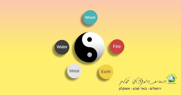 קורס סו ג'וק במכללת ברק